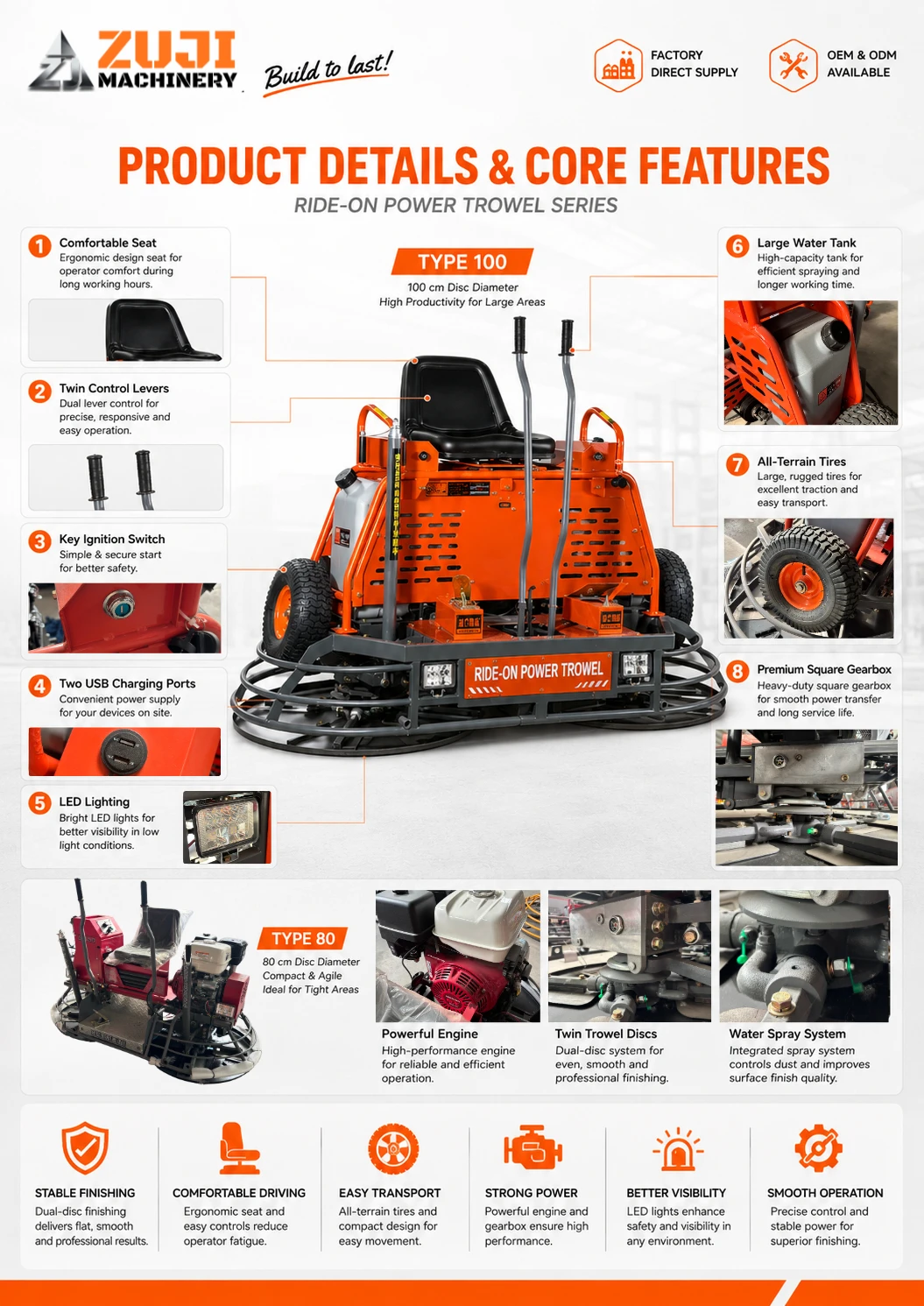 Ride ON 0.8M Concrete Power Trowel — Explore the details 1
