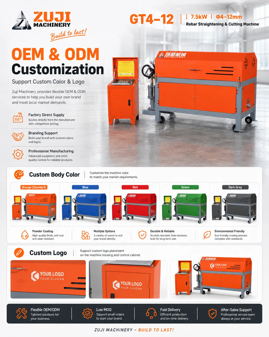 GT4-12 Rebar Straightening & Cutting Machine — Explore the details 3