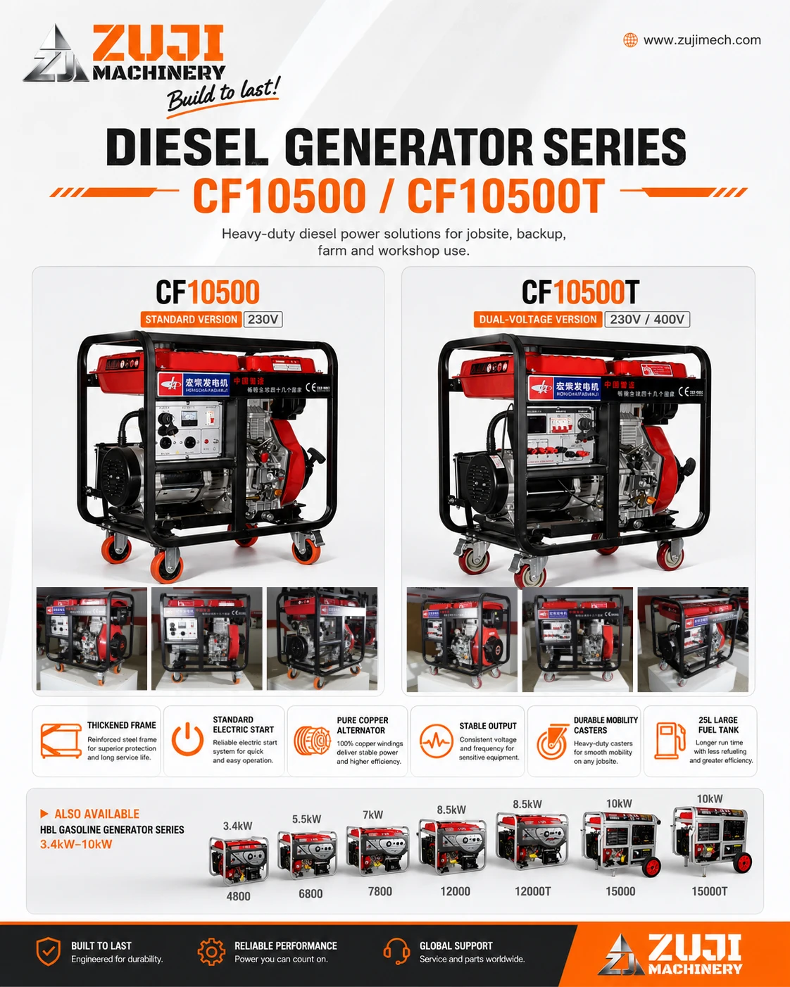 CF10500 10KW Diesel Dual Voltage Generator — Explore the details 2