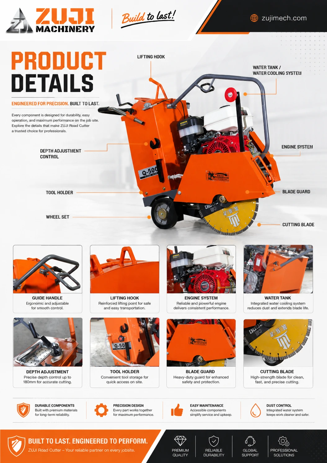 Q500 Road Cutter 04 — Explore the details 2
