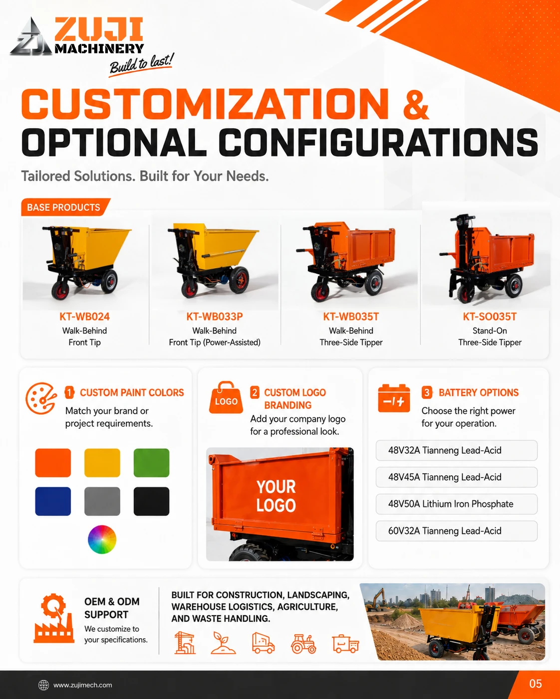 Walk Behind Electric Mini Dumper (Front Tip) — Explore the details 4