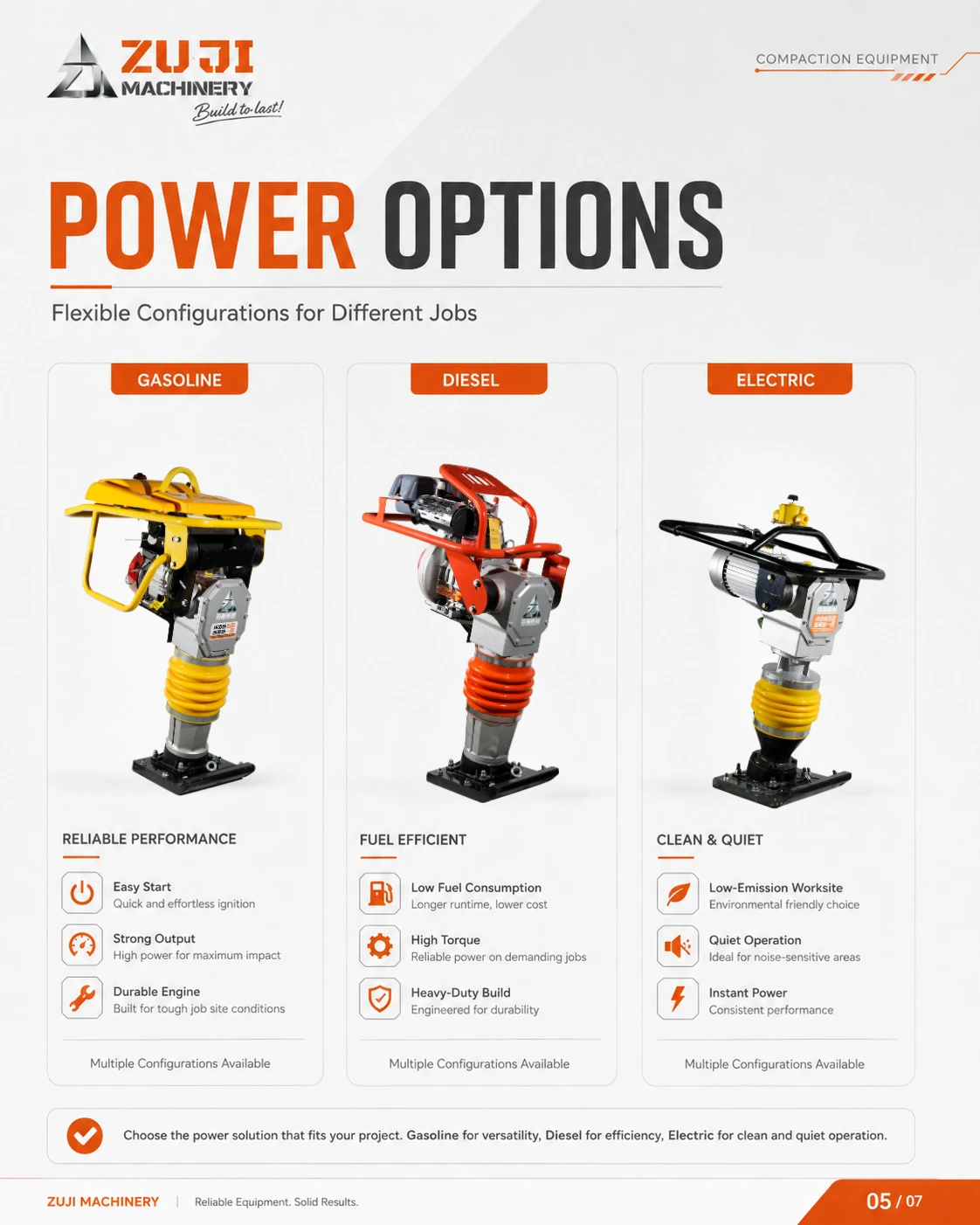 125 Tamping Rammer 03 — Explore the details 3