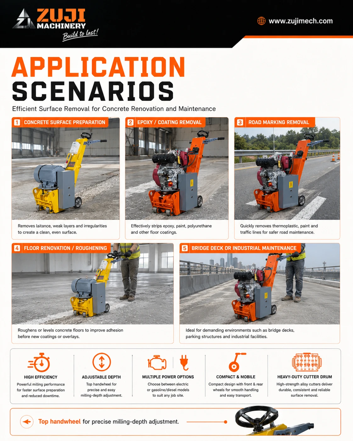 cs200e electra Concrete Scarifier — Explore the details 4