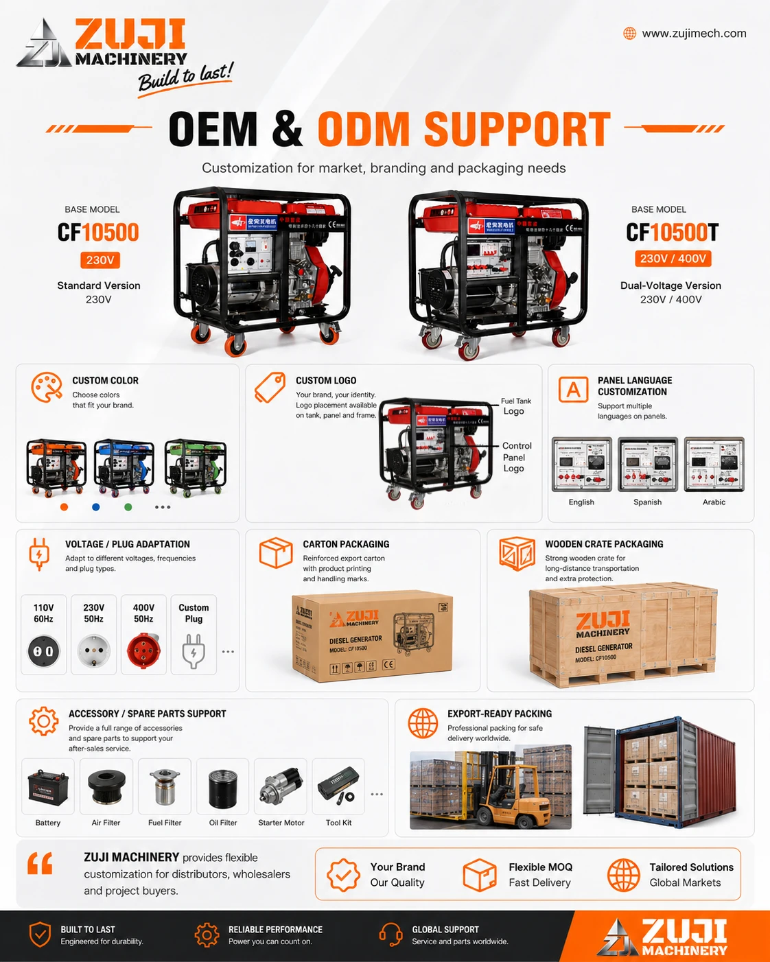 CF10500 10KW Diesel Dual Voltage Generator — Explore the details 3