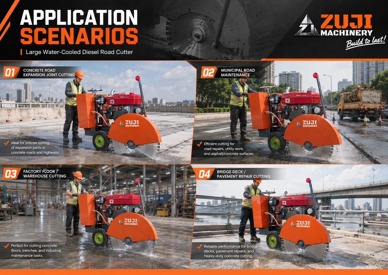 Q1000 Diesel Powered Water cooled Concrete Cutter — Explore the details 3