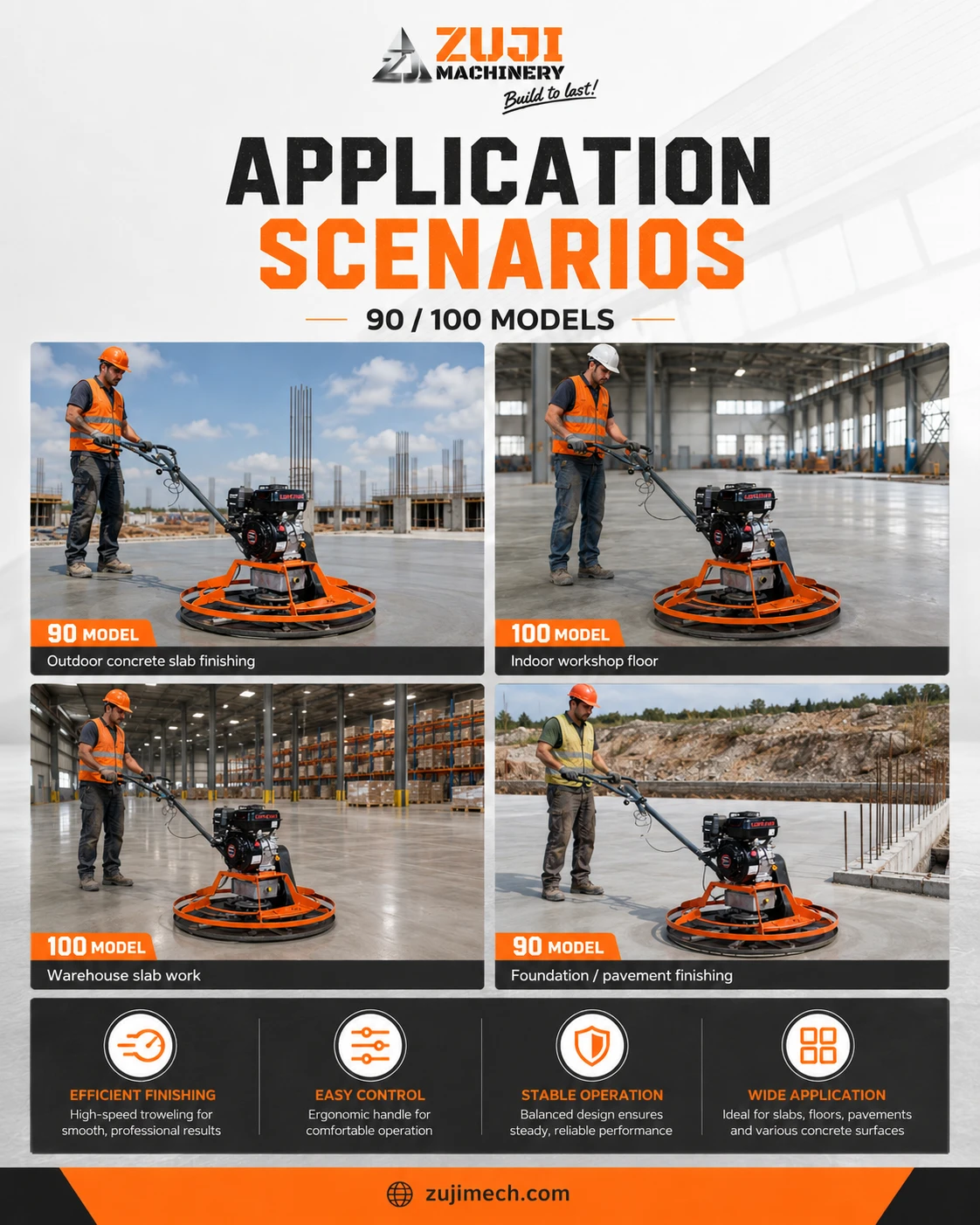 ZJ100 Concrete Power Trowel 04 — Explore the details 1