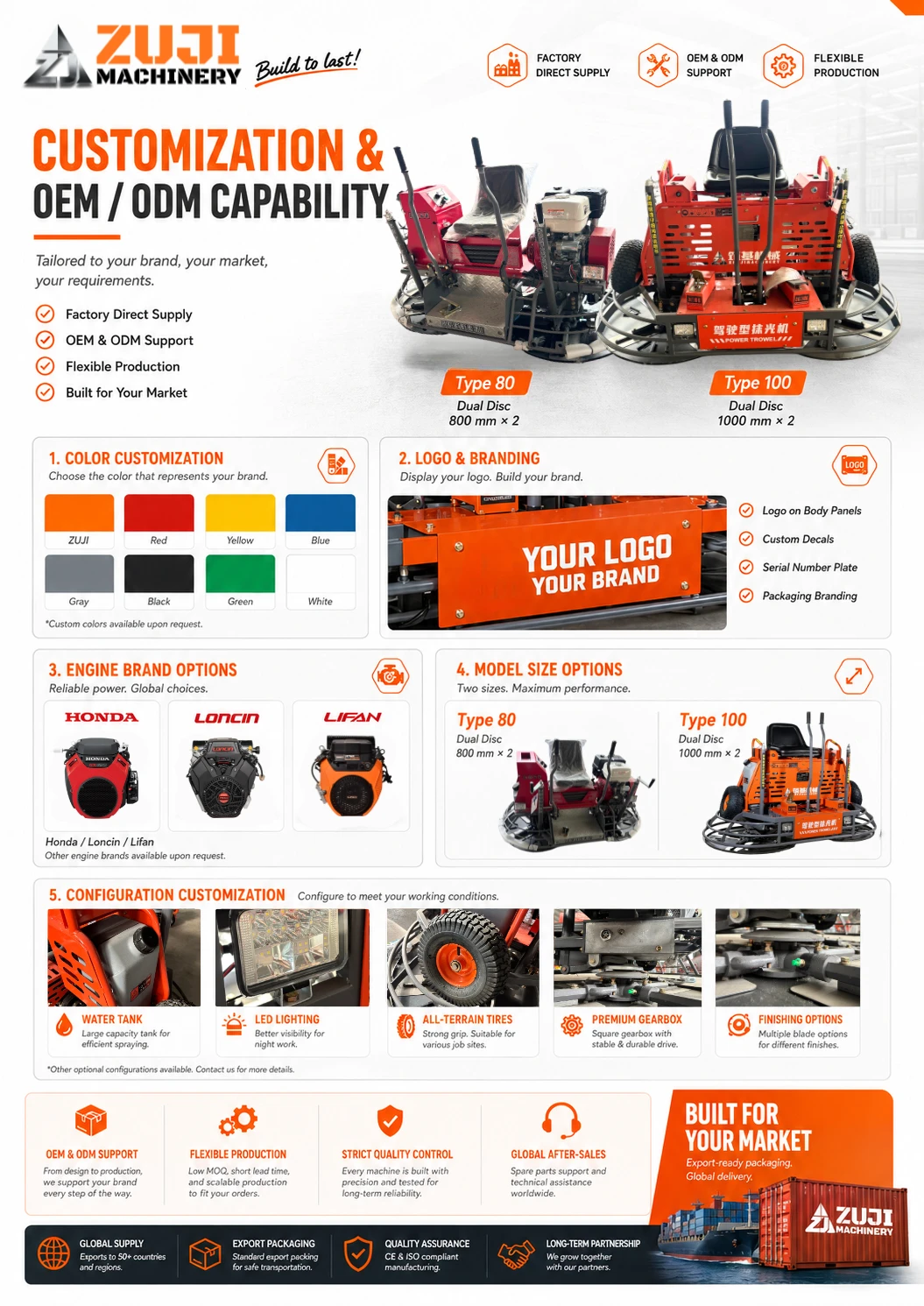 Ride ON 0.8M Concrete Power Trowel — Explore the details 5