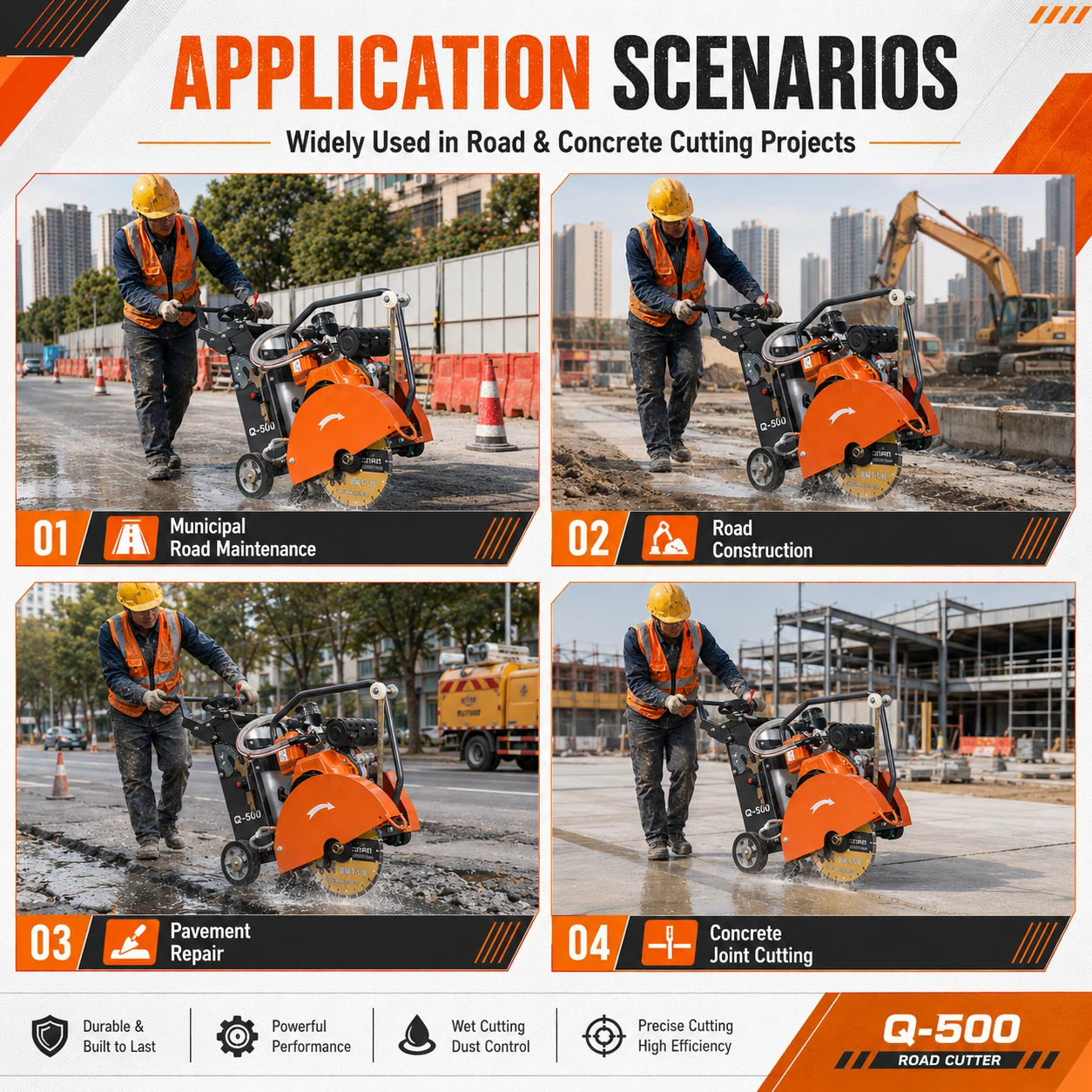 Q500 Road Cutter 02 — Explore the details 3