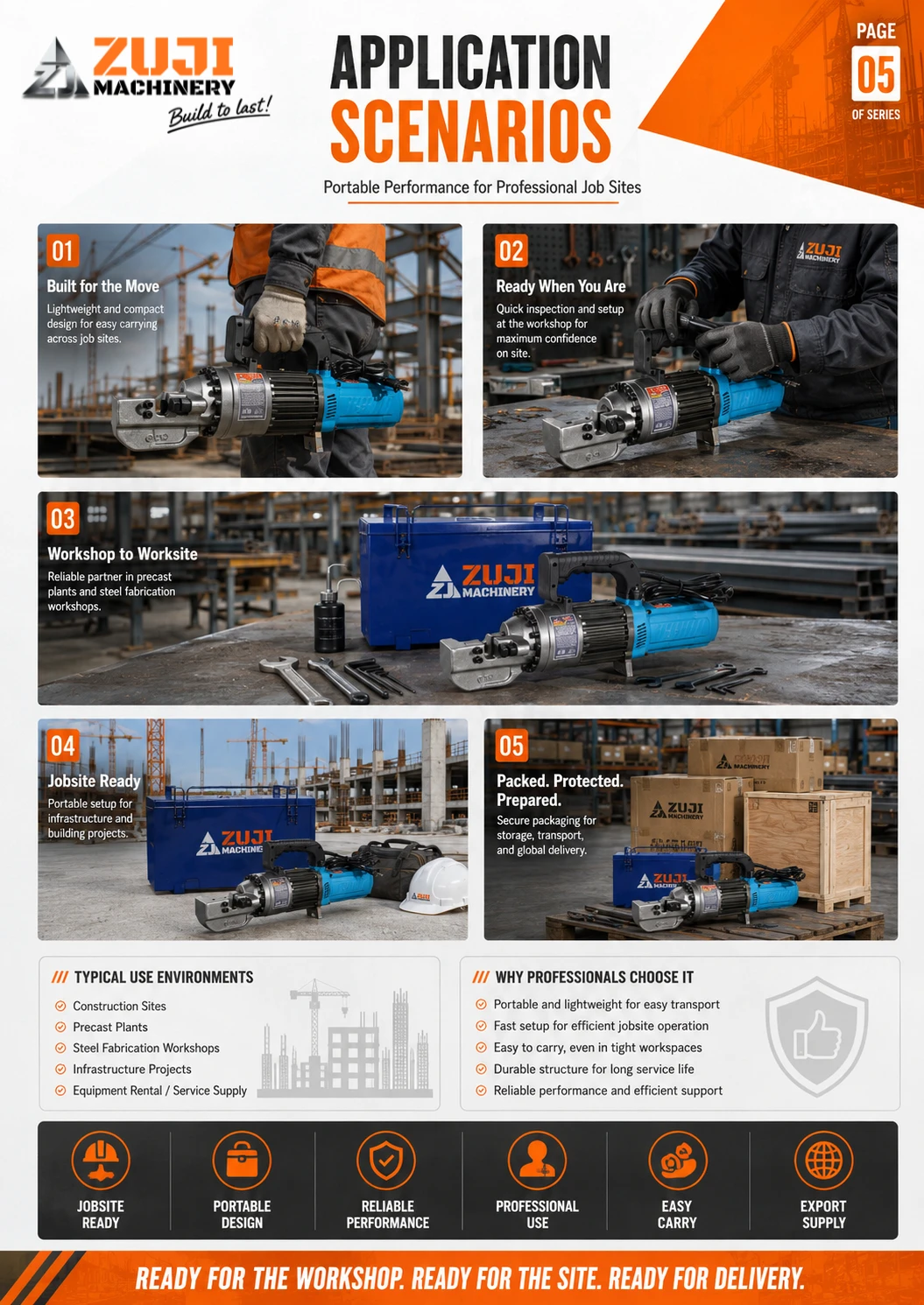 22mm Portable Brushed Motor Rebar Cutting Machine — Explore the details 4