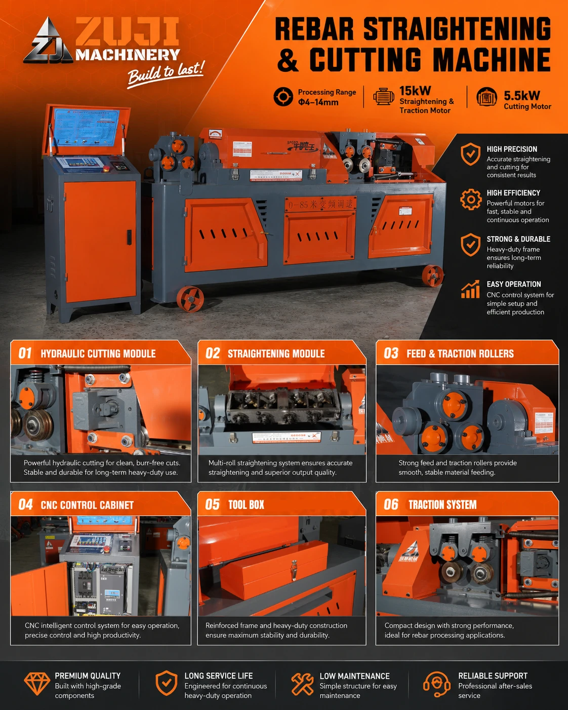 GT4-14 High Speed 100m Rebar Straightening & Cutting Machine — Explore the details 1