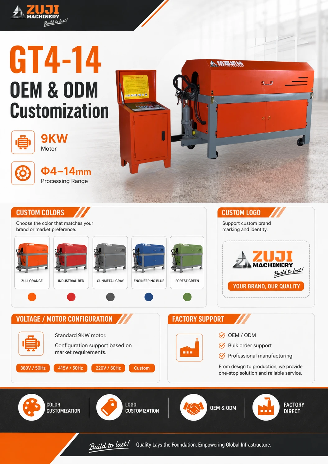 GT4 14 Rebar Straightening & Cutting Machine — Explore the details 1