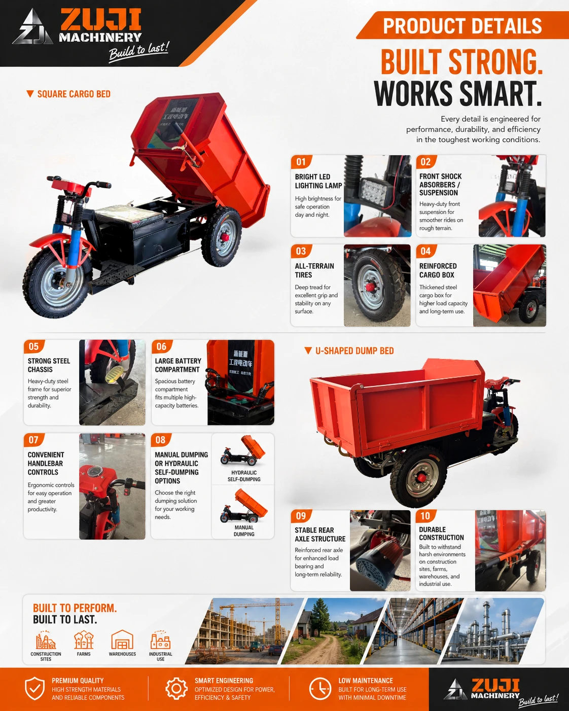 Electric Square Cargo Bed Tricycle — Explore the details 3