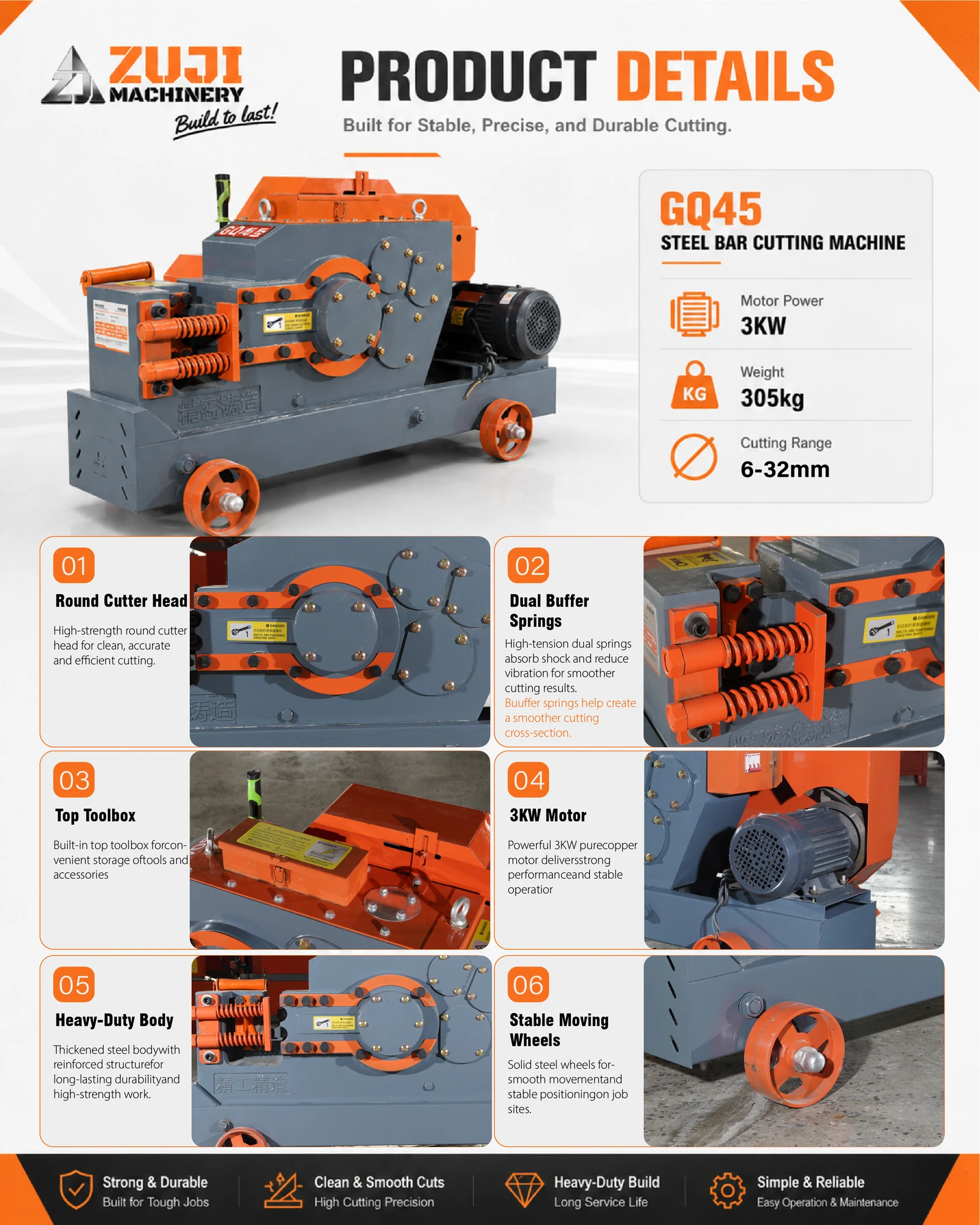 GQ45 Flat Cut Rebar Cutting Machine — Explore the details 1