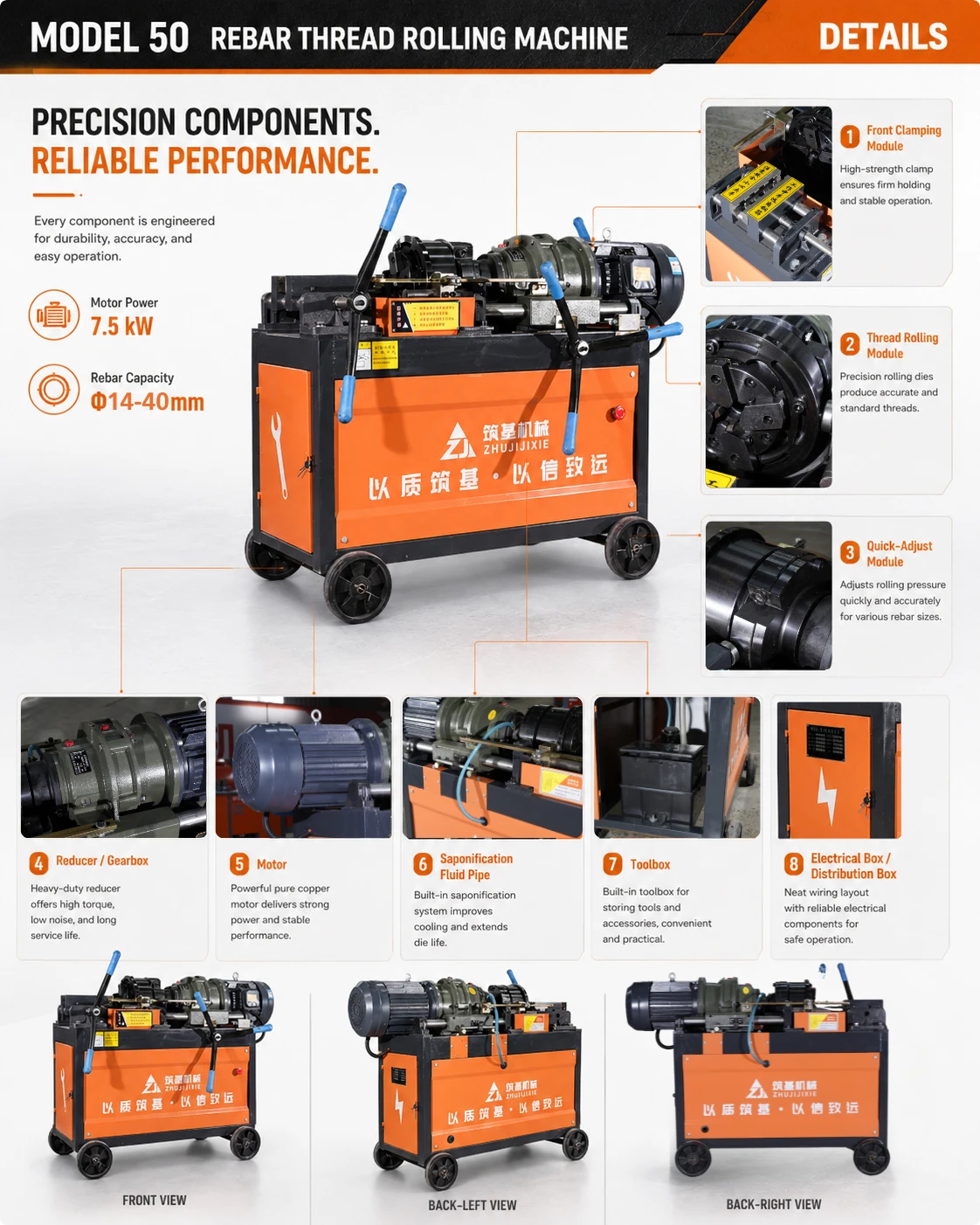 Hgs 50 Rebar Thread Rolling Machine — Explore the details 2