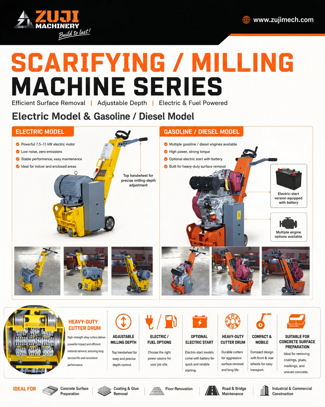 cs200e electra Concrete Scarifier — Explore the details 3