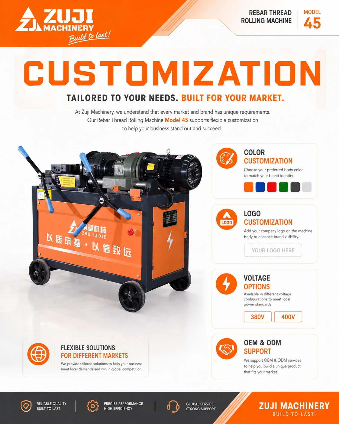 Hgs 45 Rebar Thread Rolling Machine — Explore the details 3