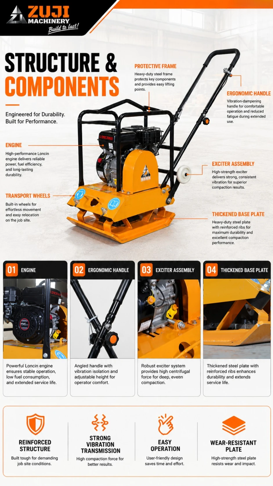 80 Vibratory Plate Compactor 02 — Explore the details 2