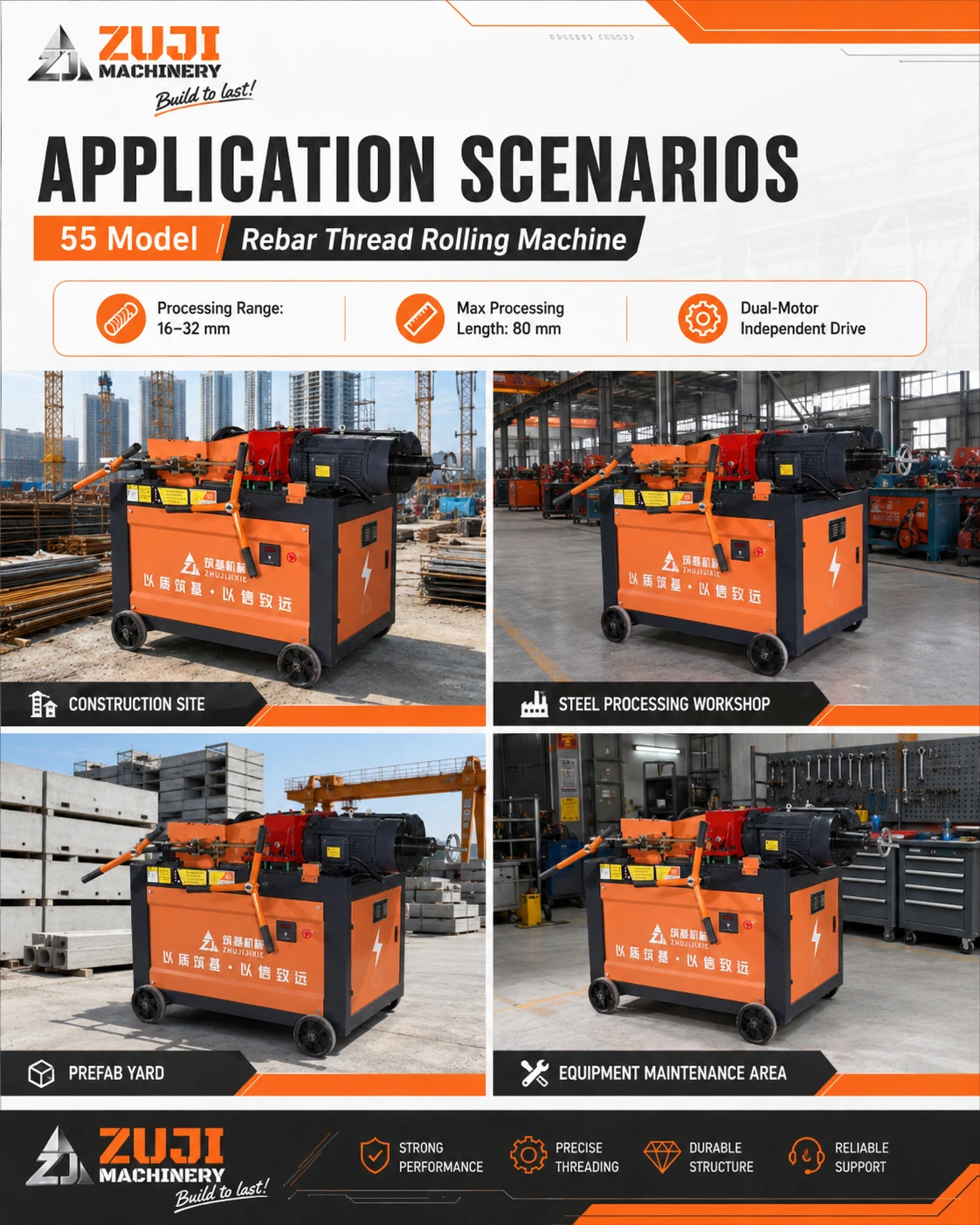 Hgs 55 Rebar Thread Rolling Machine — Explore the details 3
