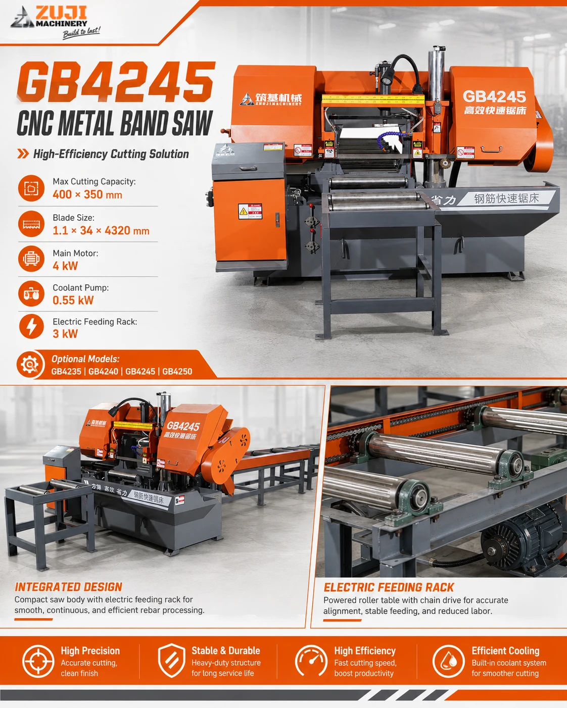 GB4245 Metal Band Sawing Machine — Explore the details 4