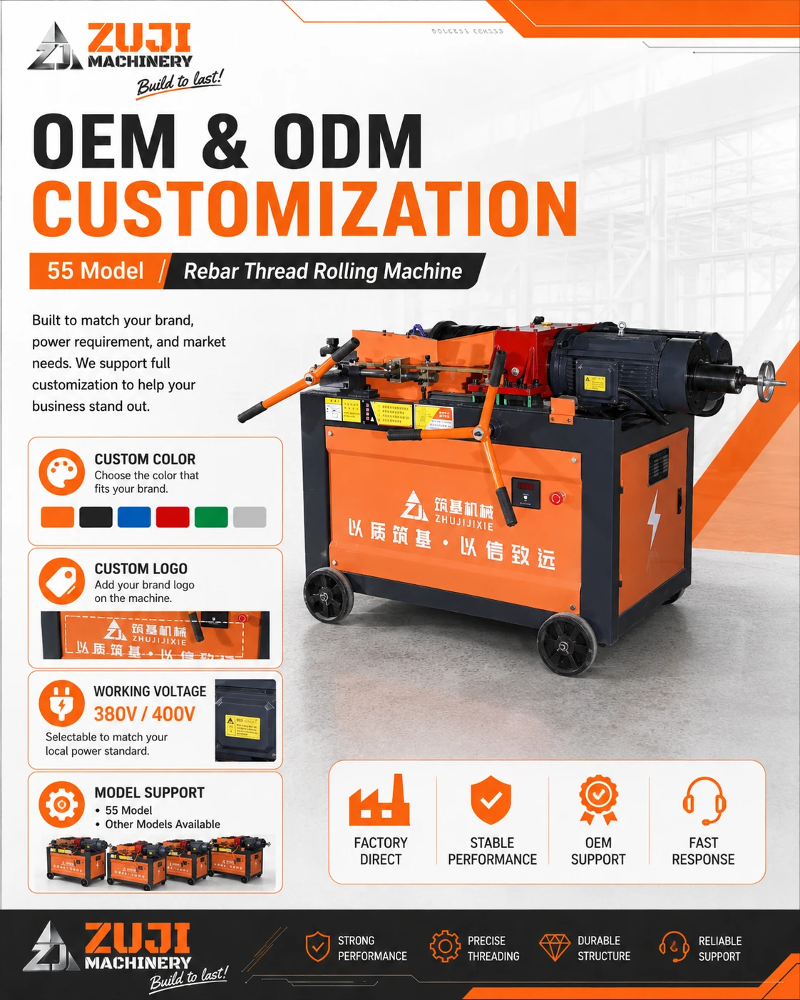 Hgs 55 Rebar Thread Rolling Machine — Explore the details 4