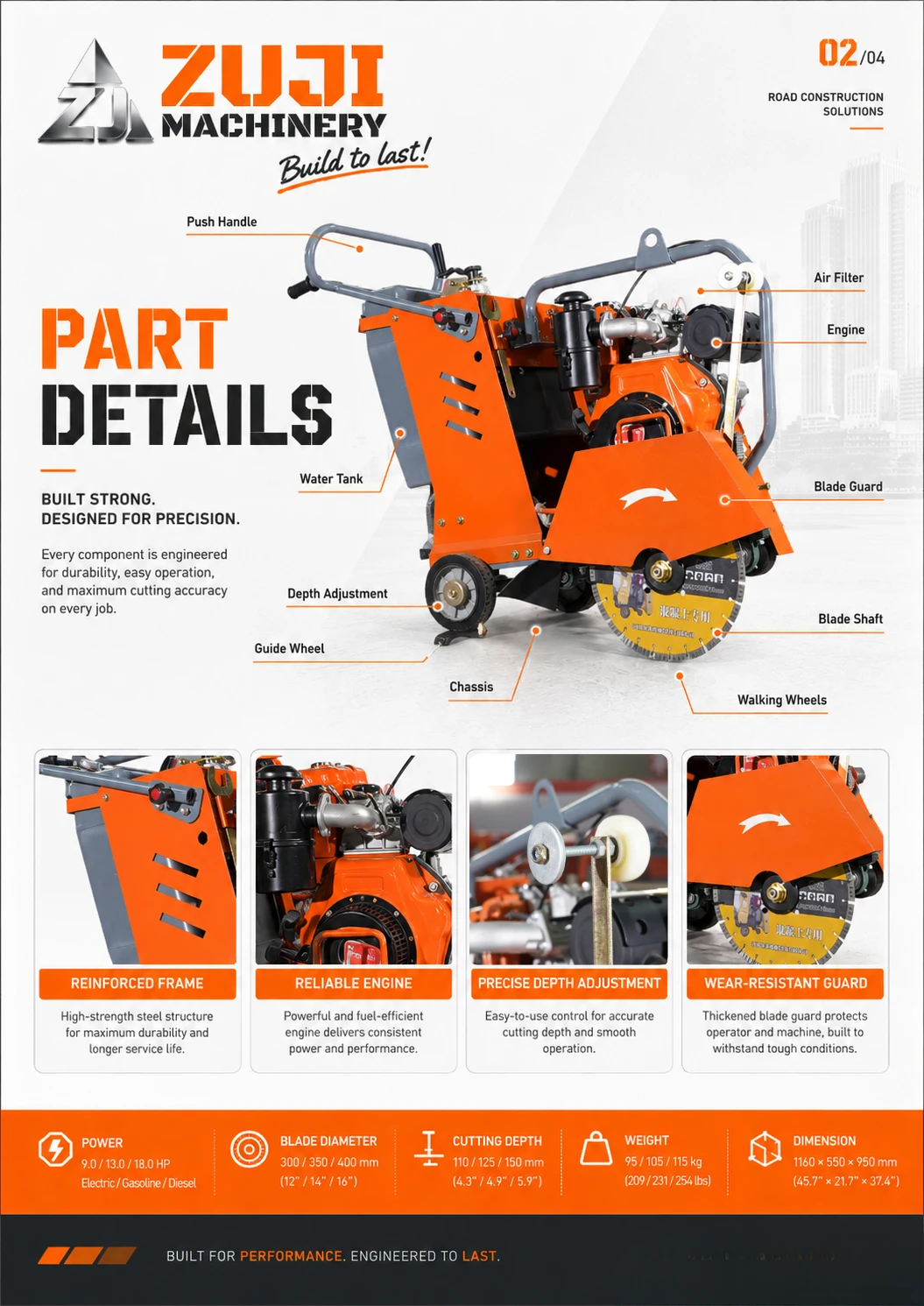 Q500 Road Cutter 03 — Explore the details 2