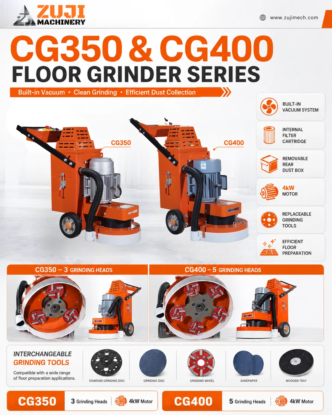 CG350 Concrete Grinder — Explore the details 3