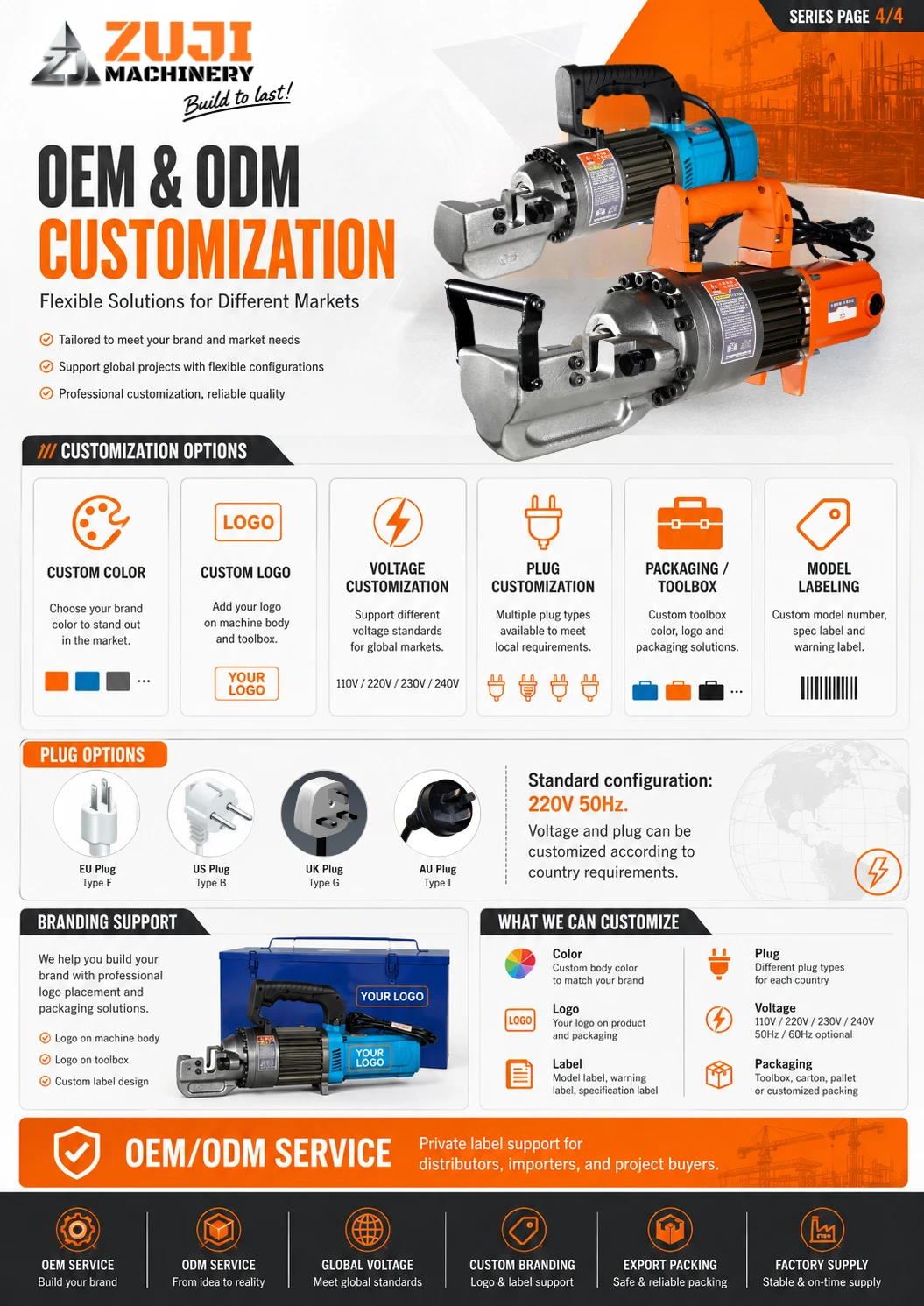 22mm Portable Brushed Motor Rebar Cutting Machine — Explore the details 1
