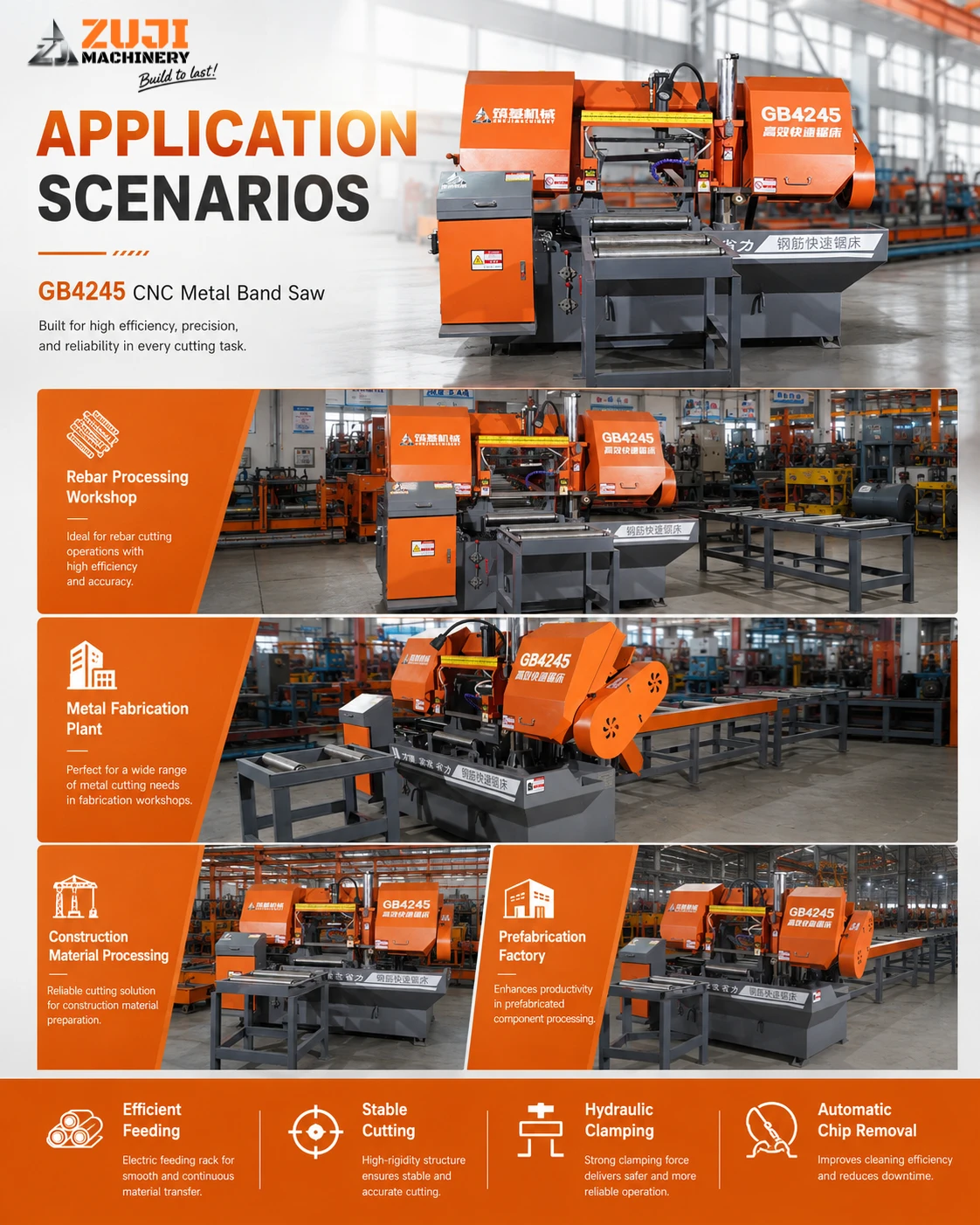 GB4245 Metal Band Sawing Machine — Explore the details 2
