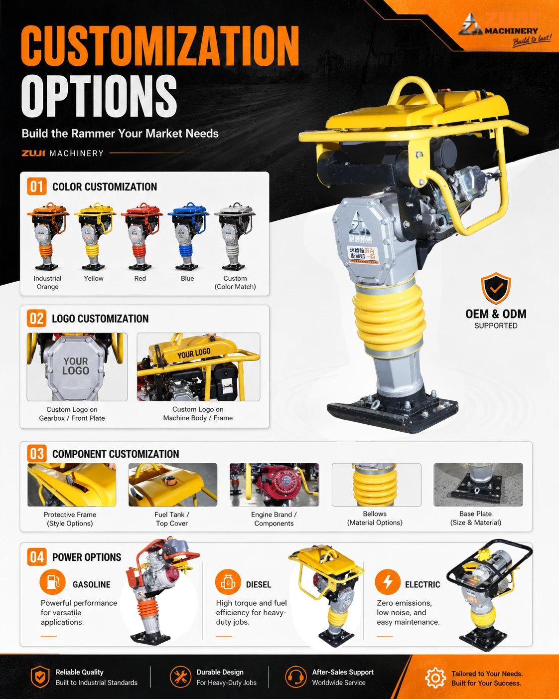 125 Tamping Rammer 03 — Explore the details 2