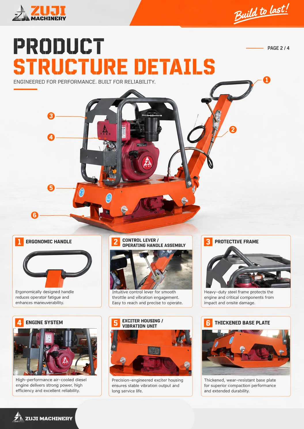 150 Reverse Plate Compactor 01 — Explore the details 2