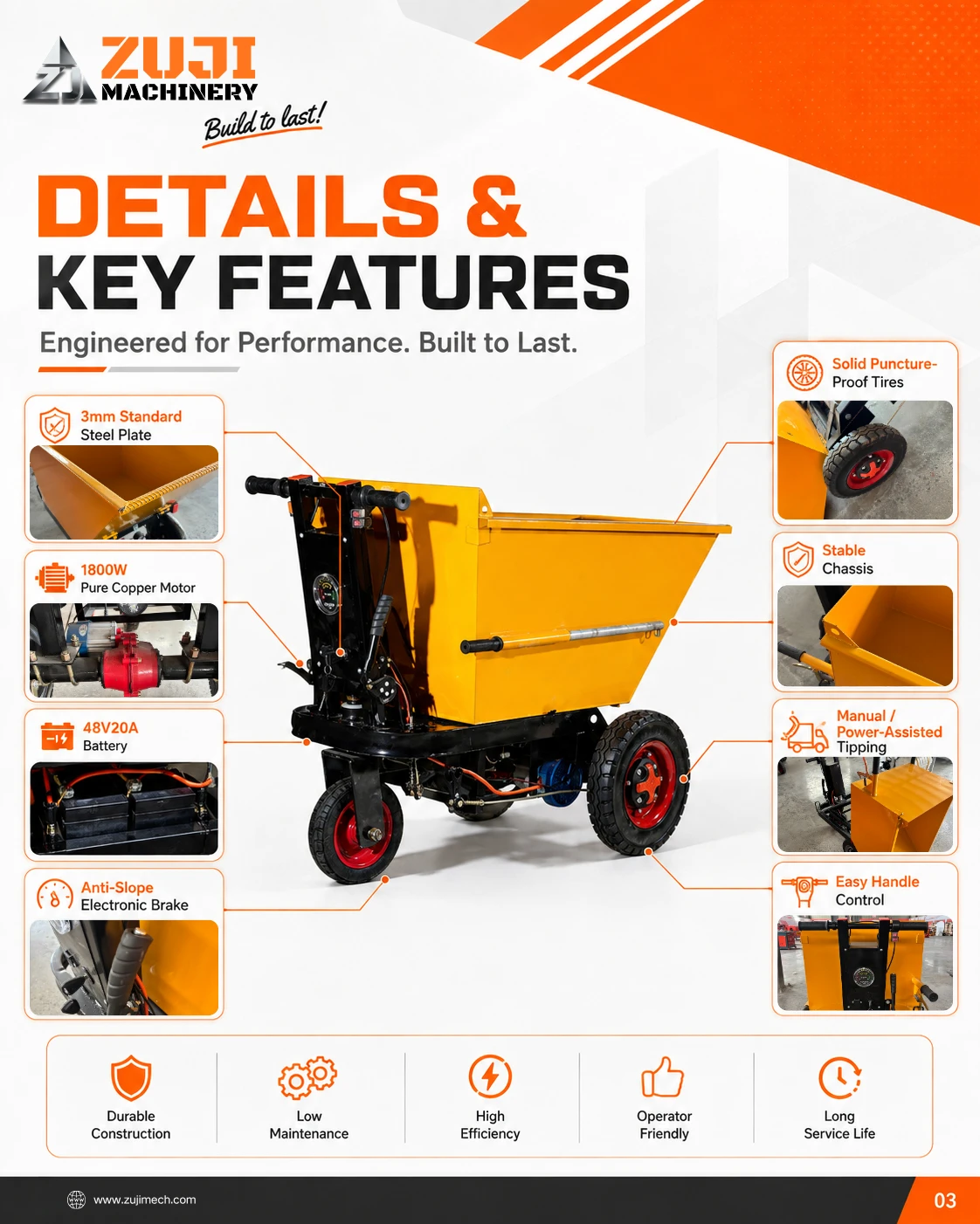 Walk Behind Electric Mini Dumper (Front Tip) — Explore the details 6