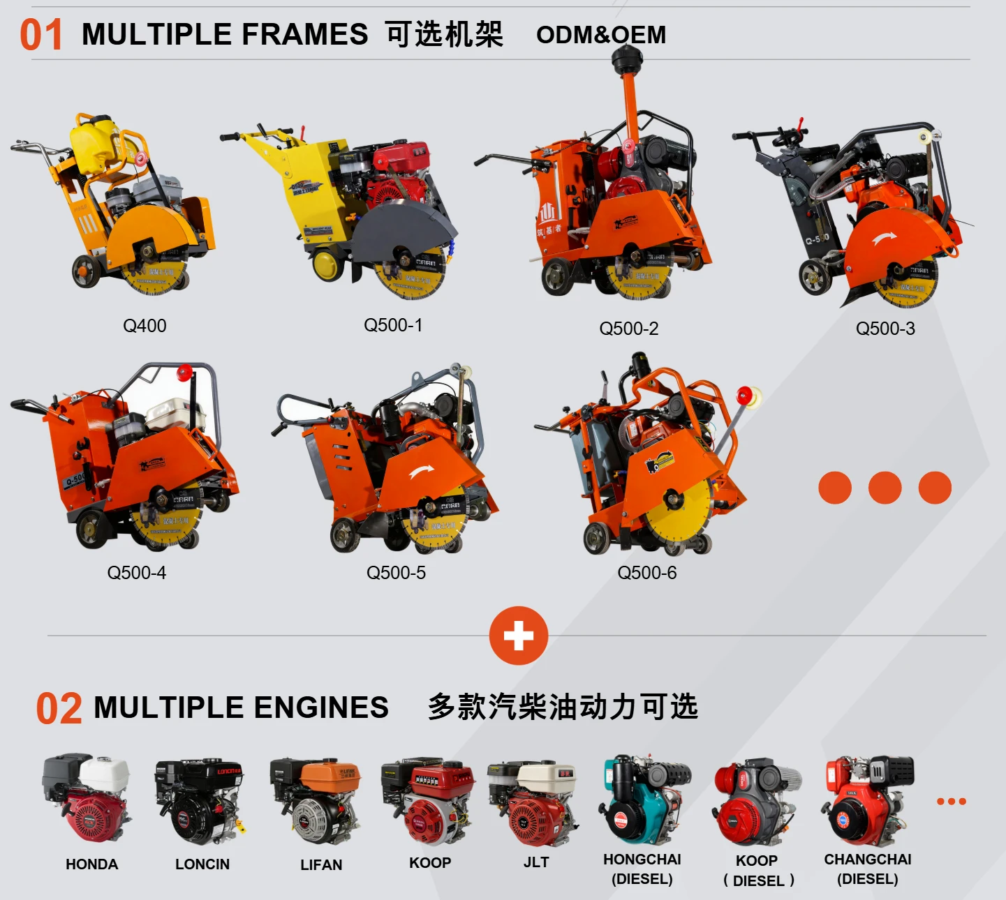 Q400 Road Cutter — Explore the details 6