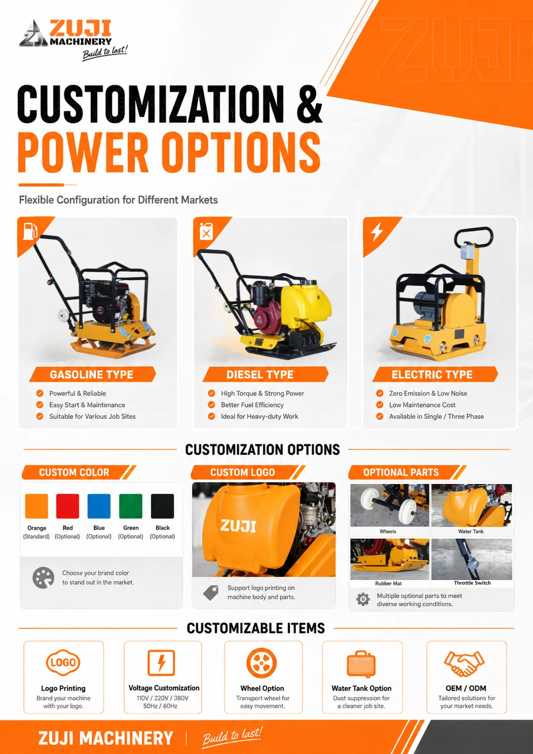 60 Vibratory Plate Compactor 01 — Explore the details 2