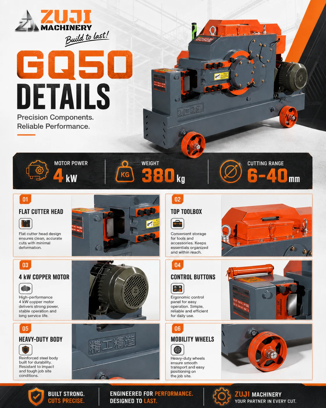 GQ50 Rebar Cutting Machine — Explore the details 4
