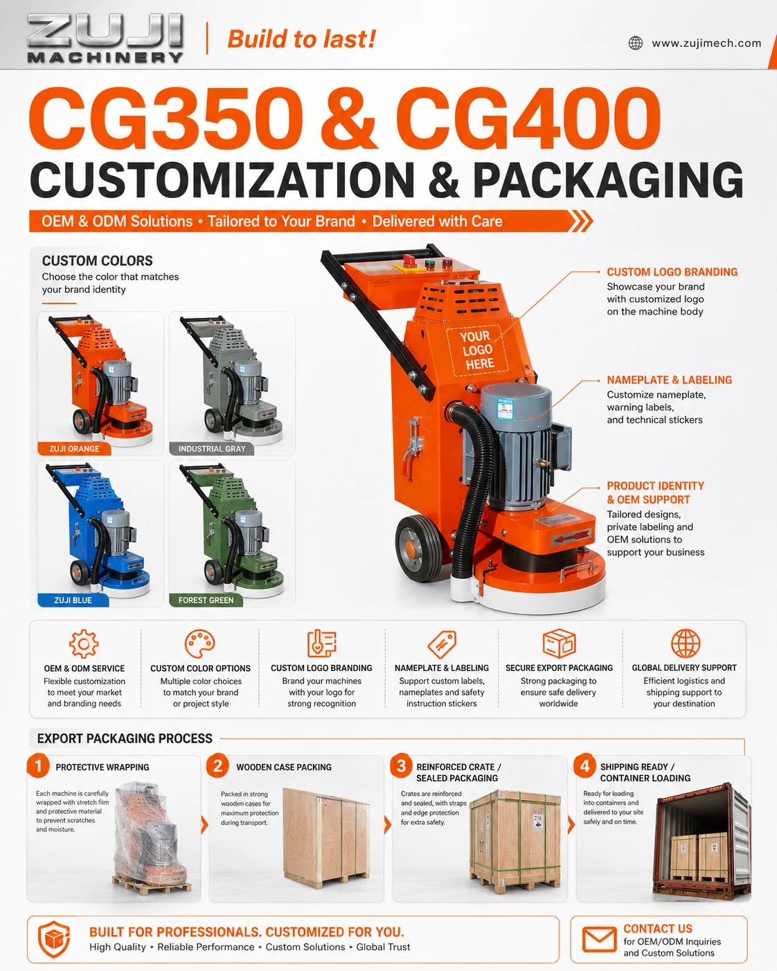 CG350 Concrete Grinder — Explore the details 4