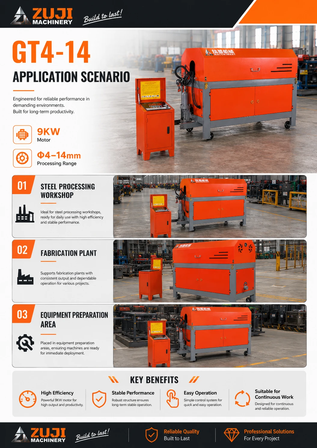 GT4 14 Rebar Straightening & Cutting Machine — Explore the details 4