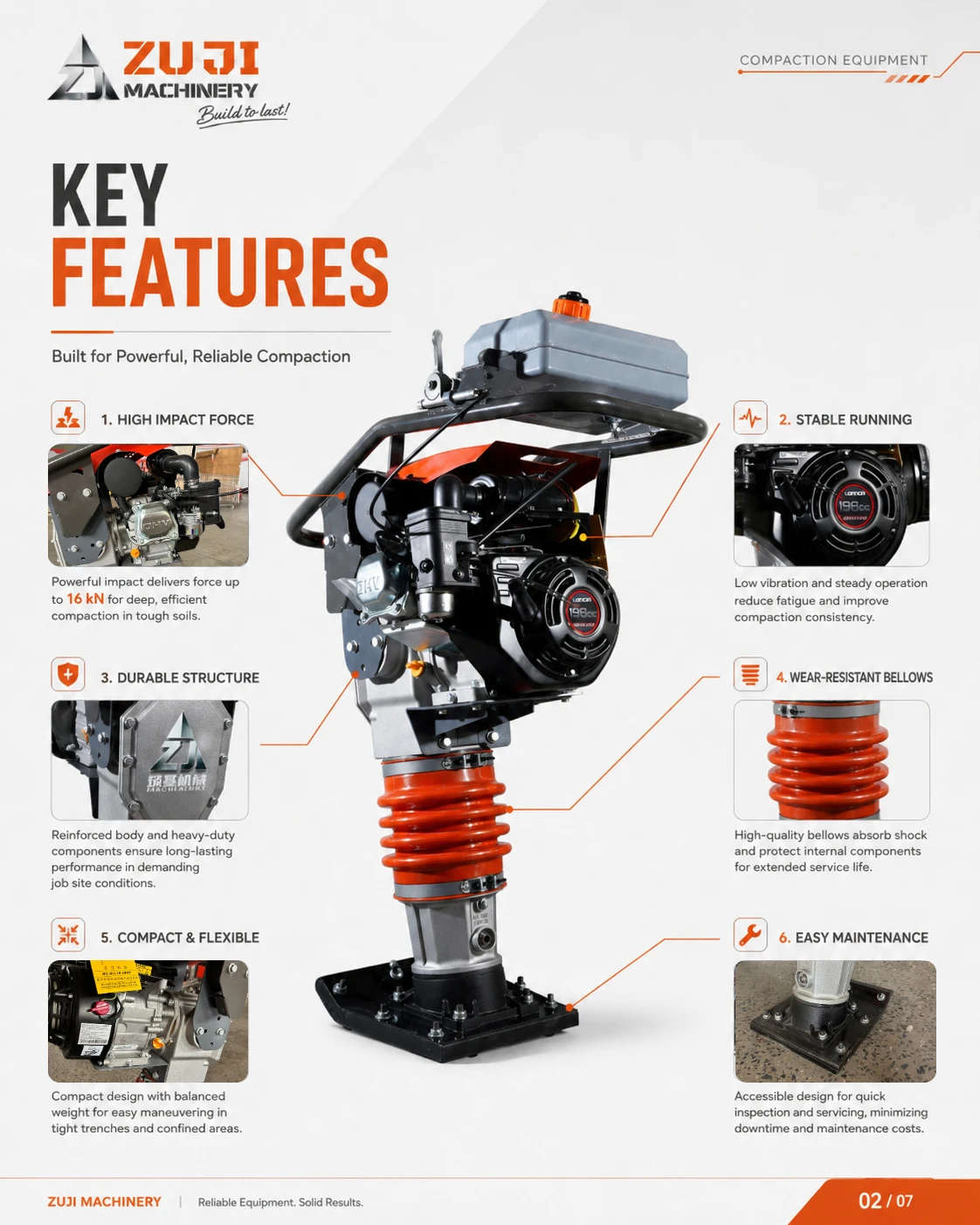 125 Tamping Rammer 01 — Explore the details 5