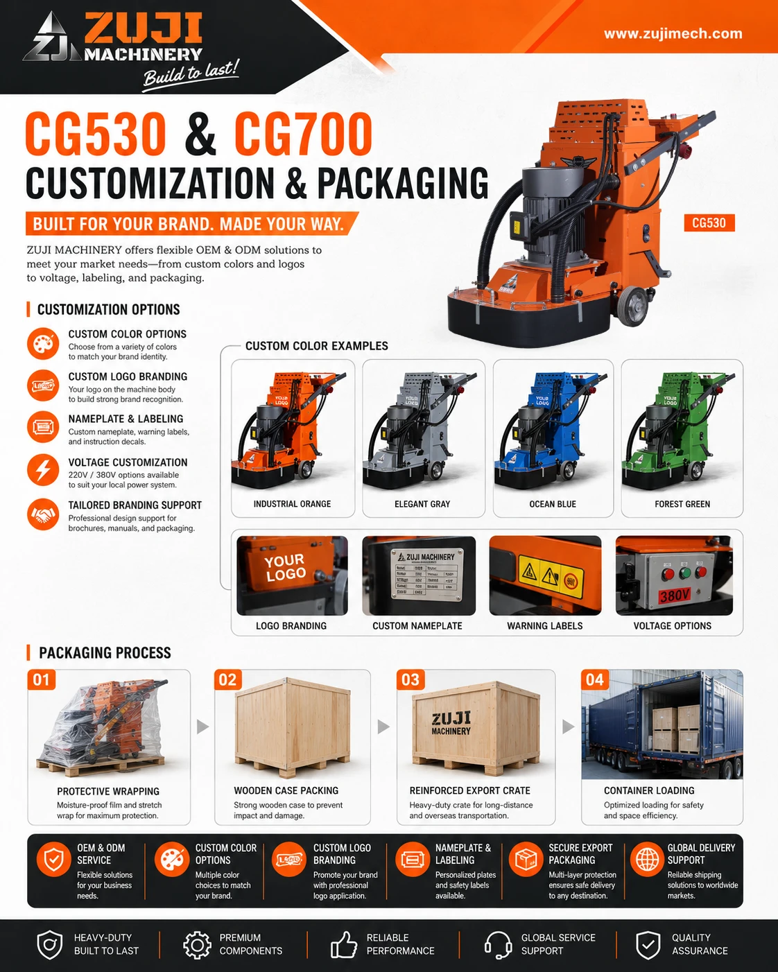 CG700 Concrete Grinder — Explore the details 4