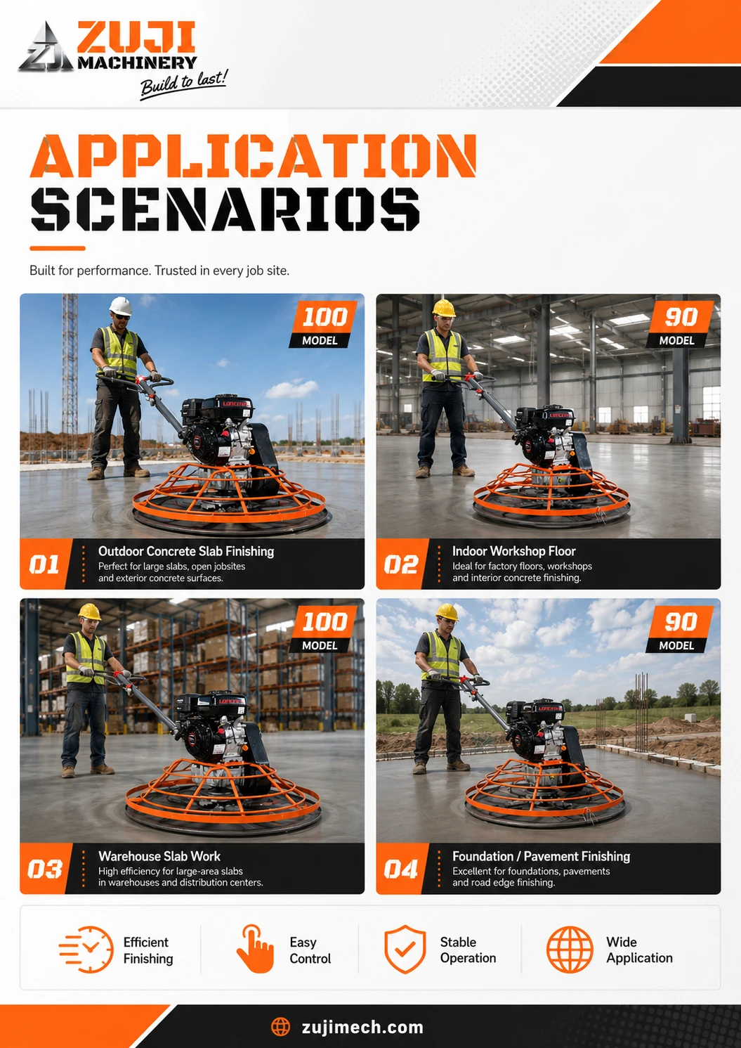 ZJ90 Concrete Power Trowel 05 — Explore the details 4
