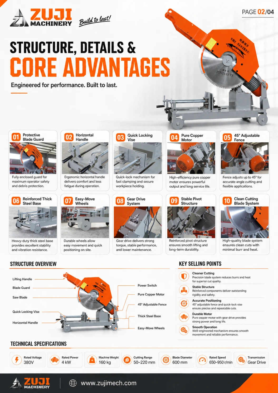 JQ600 Cold Circular Saw — Explore the details 2