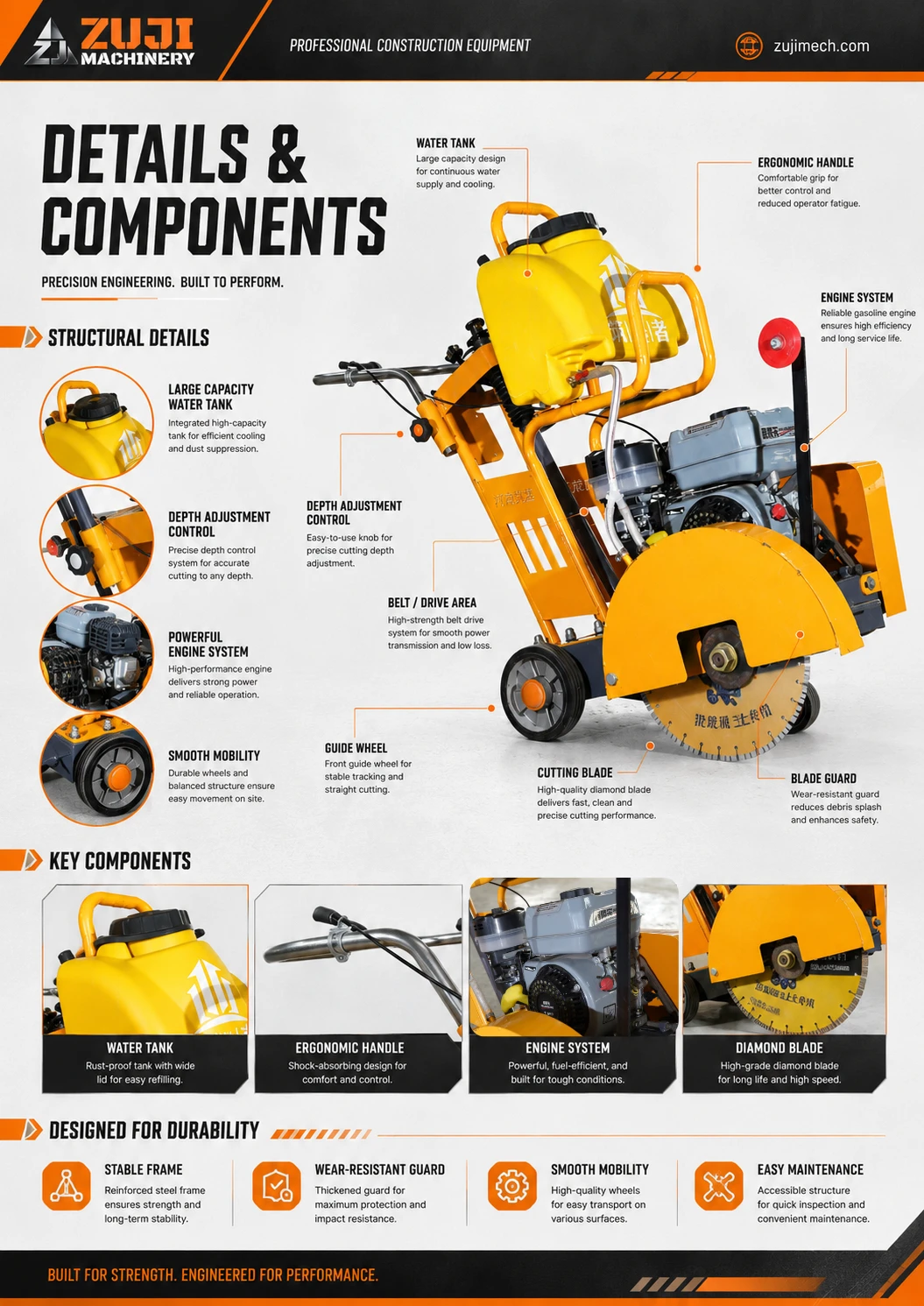 Q400 Road Cutter — Explore the details 2