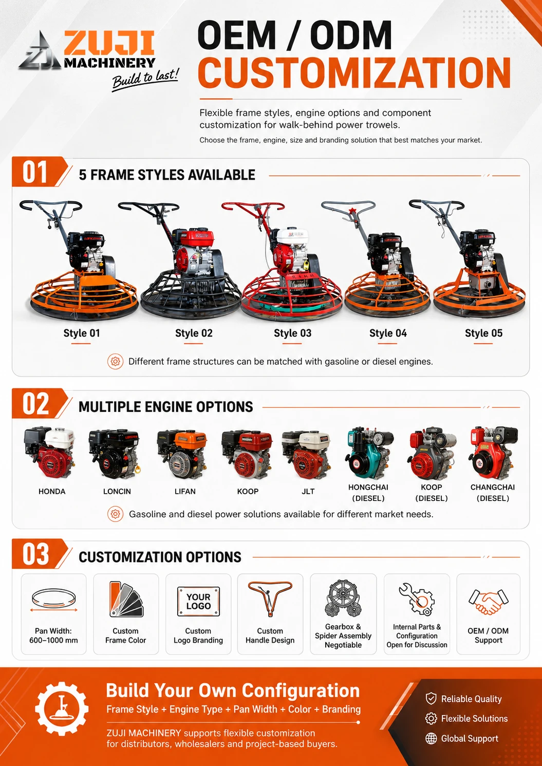 ZJ90 Concrete Power Trowel 02 — Explore the details 4