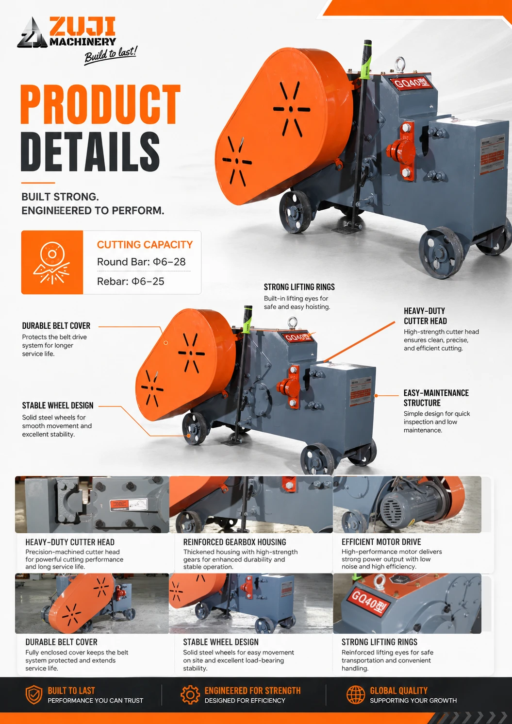 GQ40 Rebar Cutting Machine — Explore the details 2