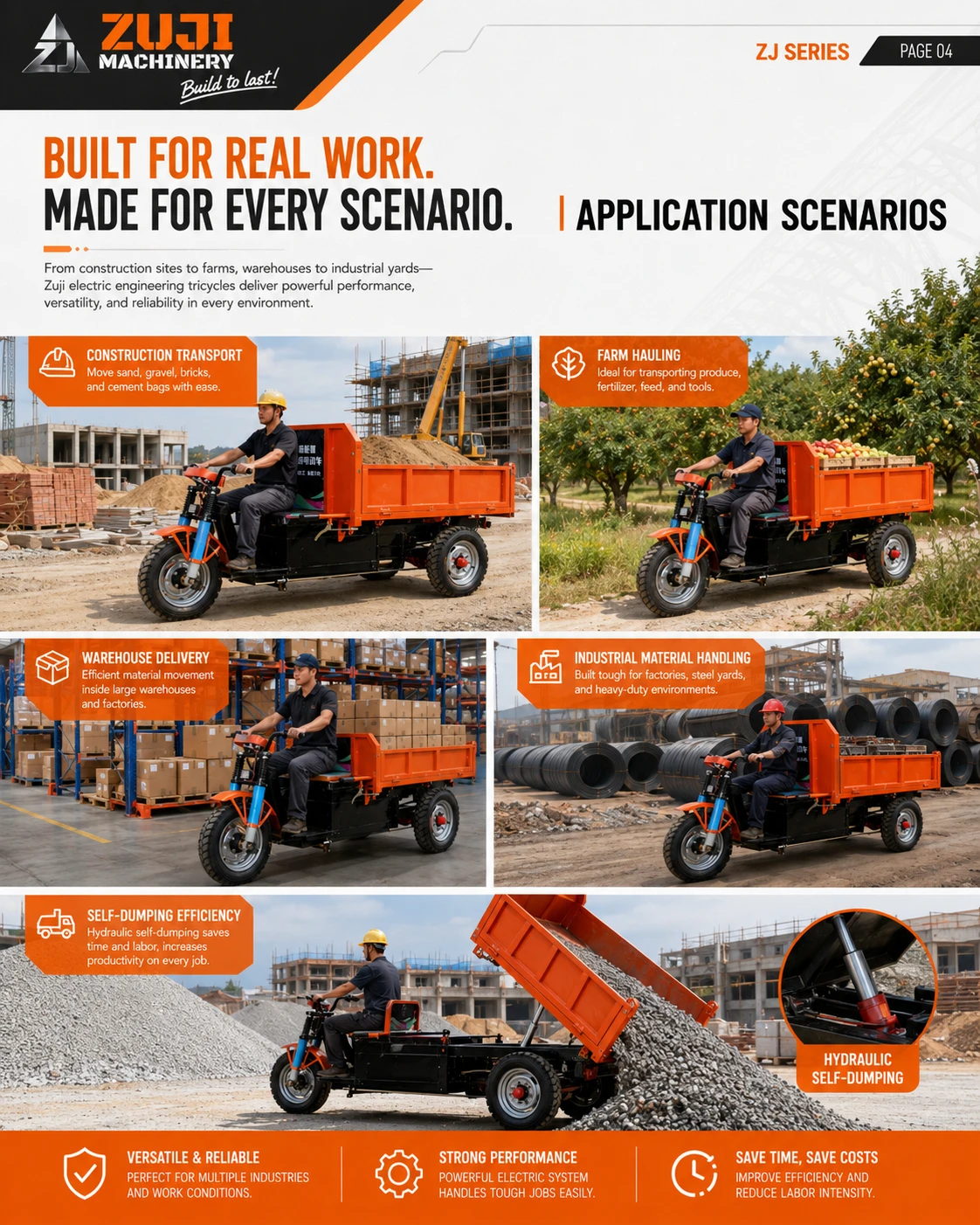 Electric Square Cargo Bed Tricycle — Explore the details 5