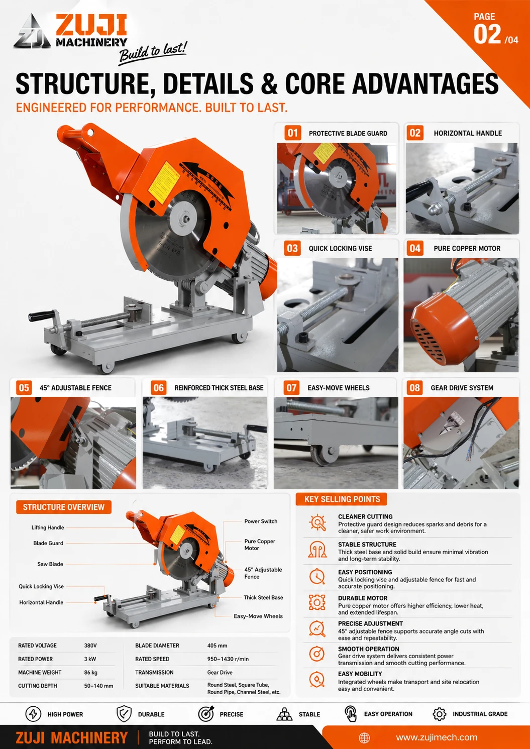 JQ400 Cold Circular Saw — Explore the details 2