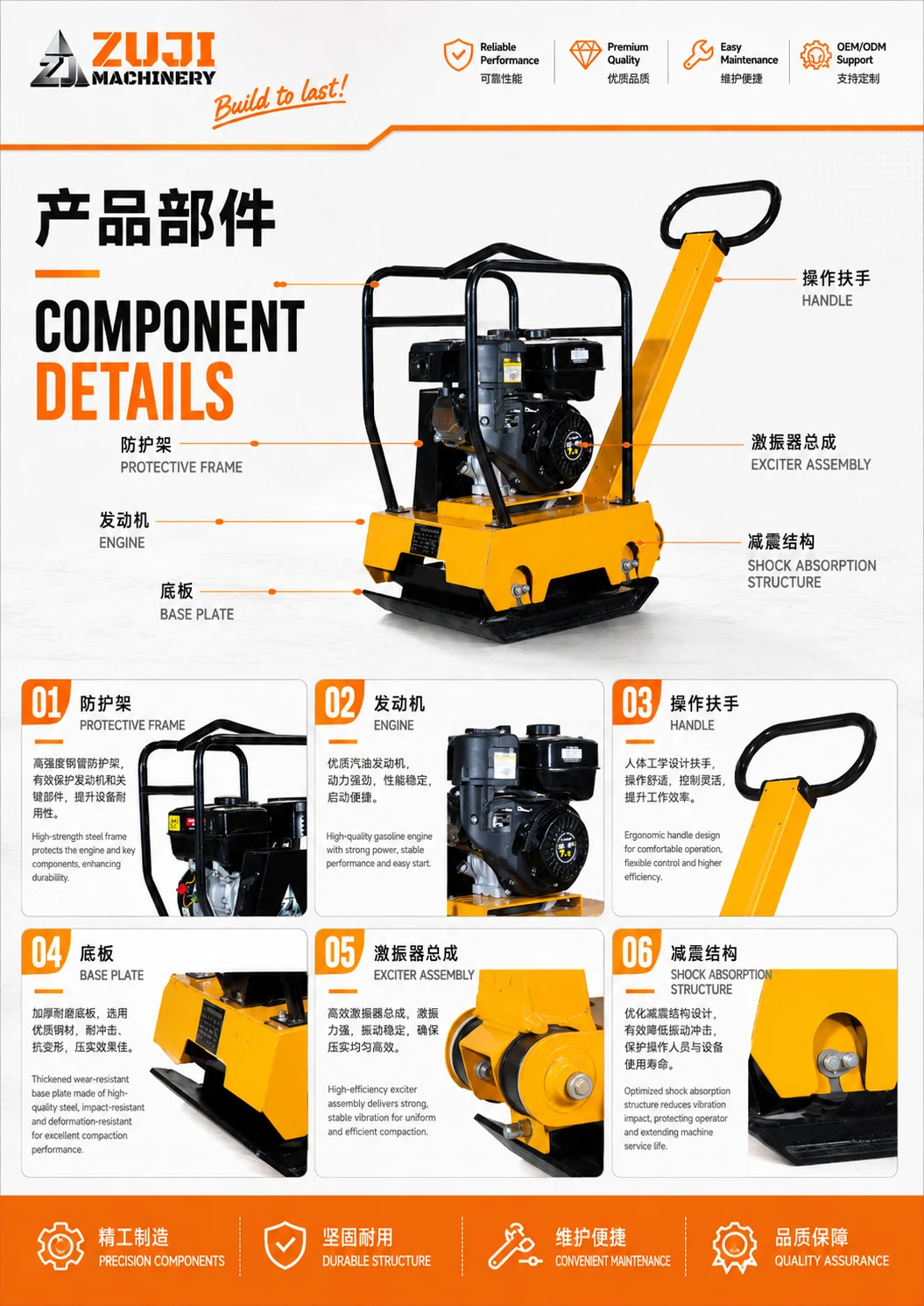 110 Vibratory Plate Compactor 01 — Explore the details 3
