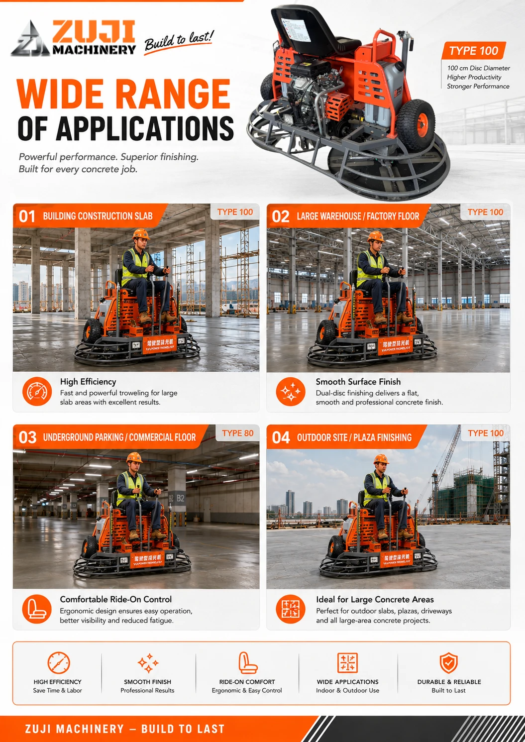 Ride ON 0.8M Concrete Power Trowel — Explore the details 3