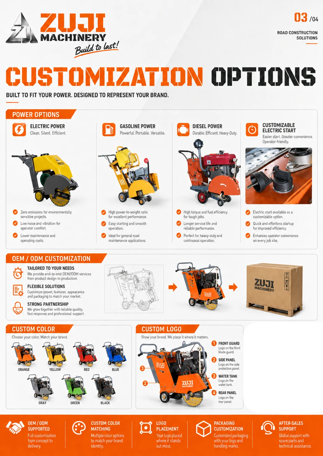 Q400 Road Cutter — Explore the details 5
