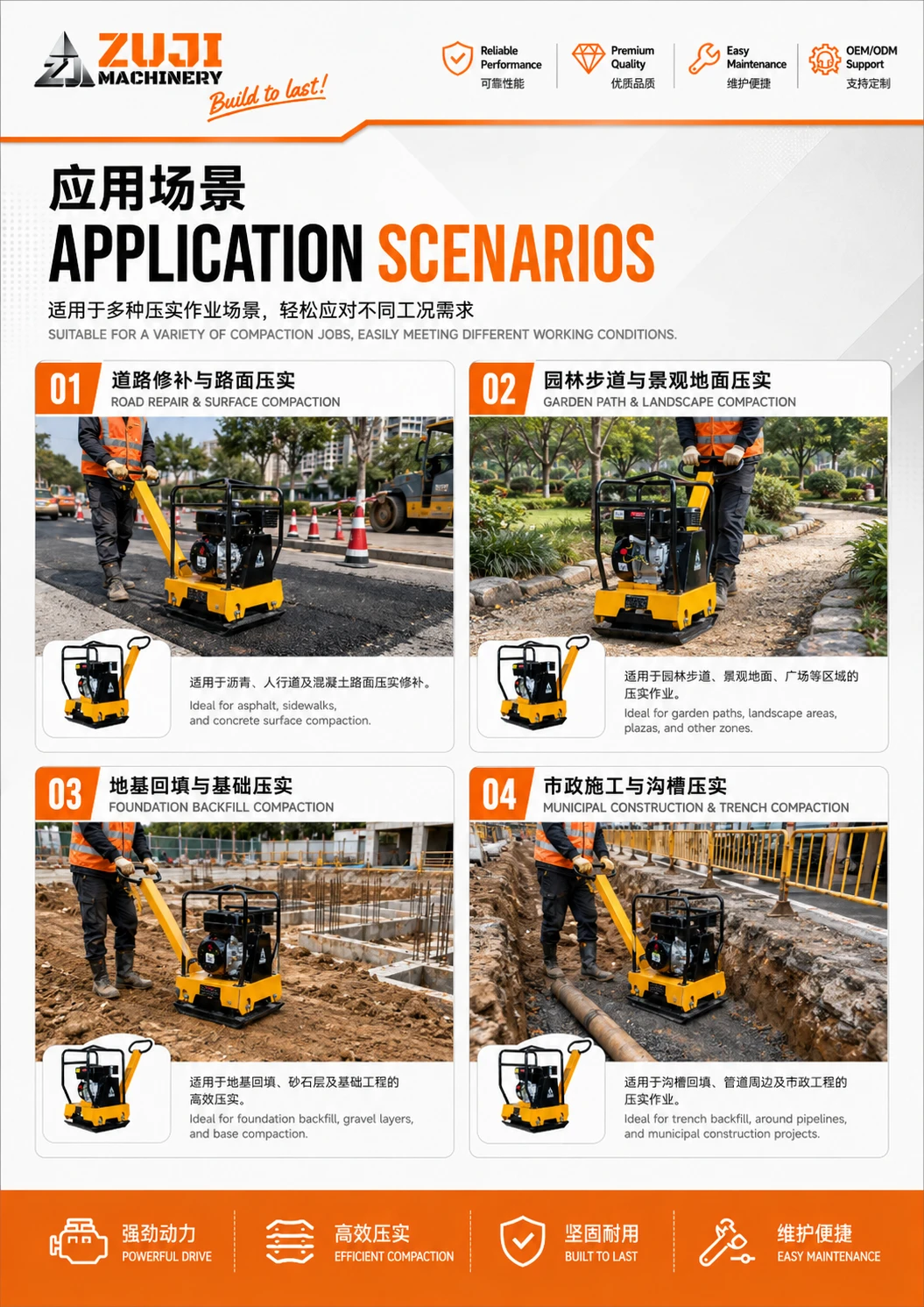 110 Vibratory Plate Compactor 01 — Explore the details 2