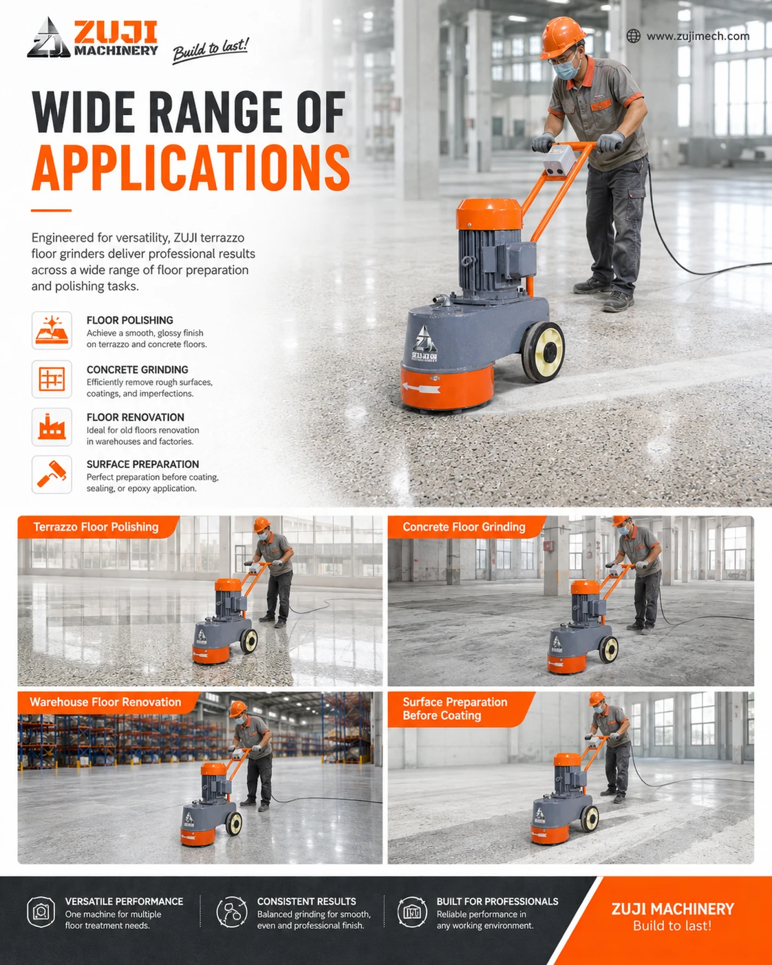 SM250 Terrazzo Grinder — Explore the details 3